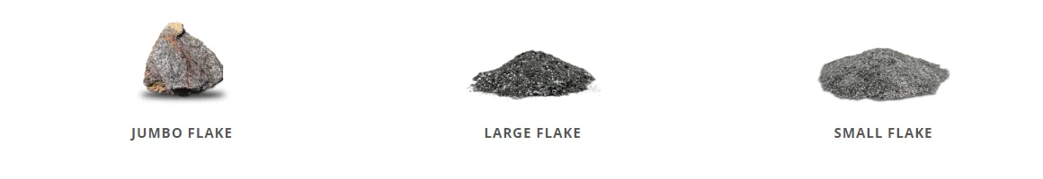 Flake Graphite size - jumbo graphite flake, large graphite flake, small graphite flake